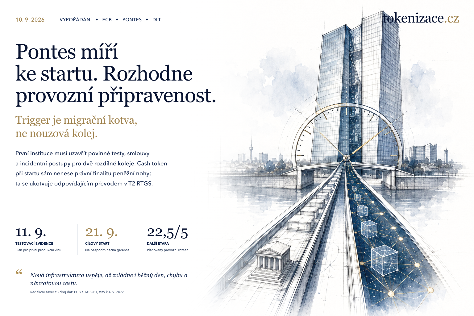 Pontes míří ke startu 21. září. Rozhodne certifikace a provoz dvou kolejí