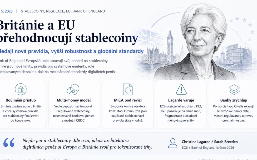 Británie i EU přehodnocují stablecoiny. Nejde už o „krypto“, ale o standard budoucích digitálních peněz