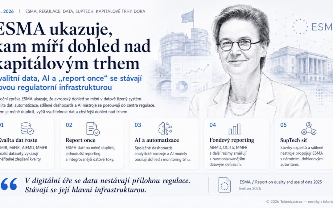 ESMA ukazuje, kam míří dohled nad kapitálovým trhem. Kvalitní data, AI a „report once“ se stávají novou regulatorní infrastrukturou