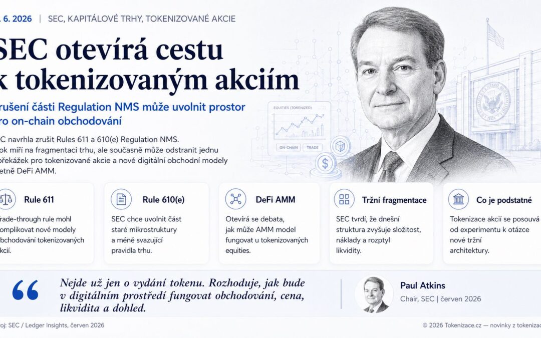 SEC otevírá cestu k tokenizovaným akciím. Zrušení pravidel NMS může změnit, jak se budou obchodovat akcie na DLT a DeFi trzích